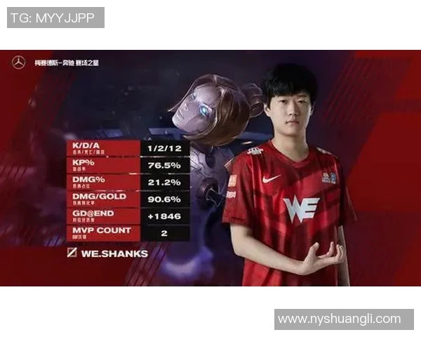 电竞实时数据分析WE战队比赛经验与表现点评