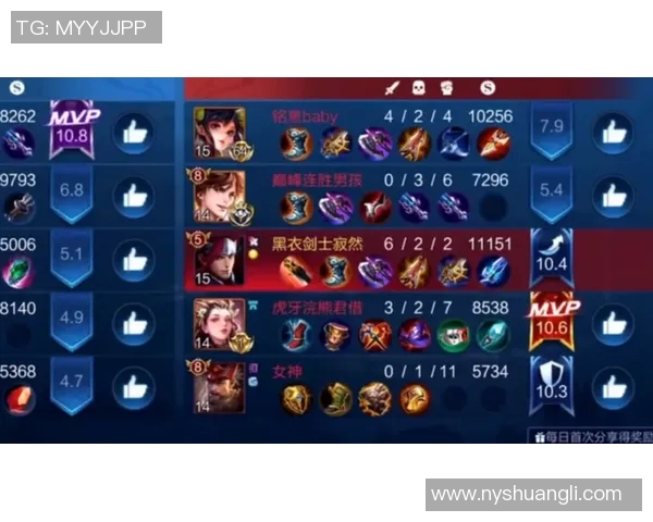 V5战队边路渗透策略分析与成效评估探讨实时数据